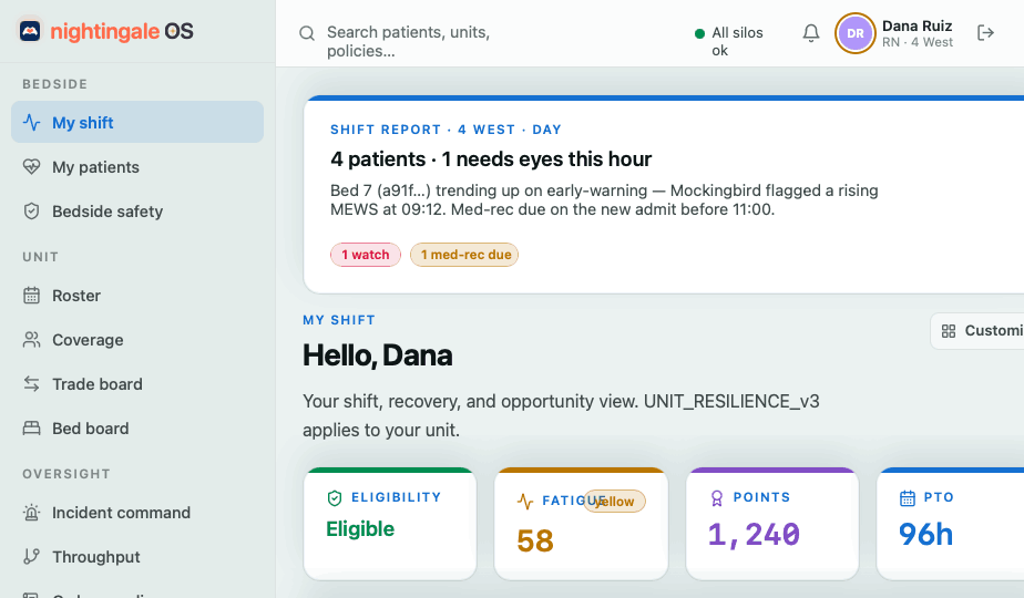 The Flock — a nurse's bedside-first shift view in Nightingale OS